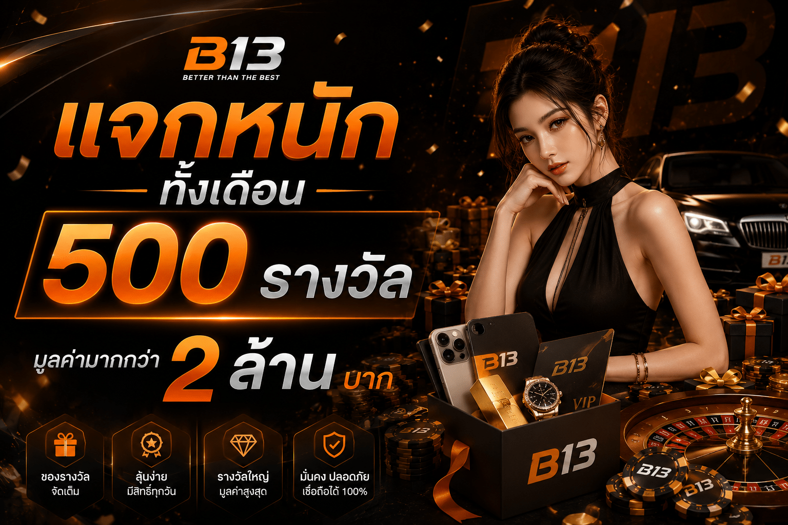 แจกหนักทั้งเดือน 500 รางวัล มูลค่ามากกว่า 2 ล้าน